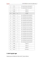 Предварительный просмотр 19 страницы Zmotion XPCIE1028 Manual