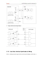 Предварительный просмотр 25 страницы Zmotion XPCIE1028 Manual