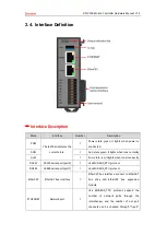 Предварительный просмотр 13 страницы Zmotion XPLC300 Manual