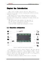 Предварительный просмотр 5 страницы Zmotion XPLC3264E Hardware Manual