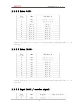 Предварительный просмотр 17 страницы Zmotion XPLC3264E Hardware Manual