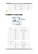 Предварительный просмотр 19 страницы Zmotion XPLC3264E Hardware Manual