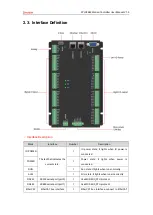 Предварительный просмотр 13 страницы Zmotion XPLC864E Manual