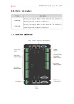 Предварительный просмотр 12 страницы Zmotion ZMC306N Manual