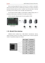 Предварительный просмотр 36 страницы Zmotion ZMC306N Manual