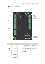 Предварительный просмотр 13 страницы Zmotion ZMC308E Manual