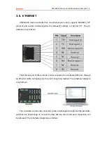 Предварительный просмотр 30 страницы Zmotion ZMC408CE Manual