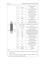 Предварительный просмотр 34 страницы Zmotion ZMC408CE Manual