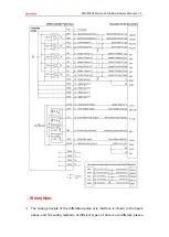 Предварительный просмотр 36 страницы Zmotion ZMC408CE Manual