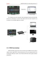 Preview for 33 page of Zmotion ZMC420SCAN Manual