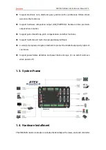 Предварительный просмотр 8 страницы Zmotion ZMC432N Manual