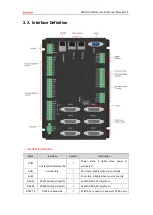 Предварительный просмотр 13 страницы Zmotion ZMC432N Manual