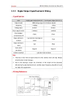 Предварительный просмотр 28 страницы Zmotion ZMC432N Manual