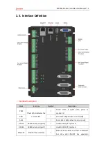 Preview for 13 page of Zmotion ZMC464 Manual