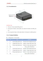 Preview for 33 page of Zmotion ZMIO300 Series Hardware Manual