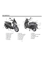 Предварительный просмотр 7 страницы ZNEN ZN150T-9 Owner'S Manual