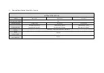 Preview for 2 page of Znshine Solar Mono-Si Series Mounting Manual