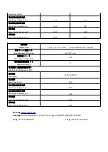 Preview for 16 page of Znshine Solar ZXM6-60M Mounting Manual