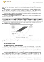 Предварительный просмотр 14 страницы Znshine Solar ZXM6-LD60-280/M Installation Manual