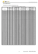 Предварительный просмотр 32 страницы Znshine Solar ZXM6-LD60-280/M Installation Manual