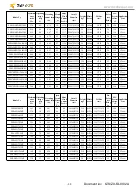 Предварительный просмотр 33 страницы Znshine Solar ZXM6-LD60-280/M Installation Manual