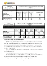 Предварительный просмотр 17 страницы Znshine Solar ZXP6-TD60-270/P Installation Manual