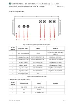 Preview for 11 page of ZNTECH LBB051100A User Manual