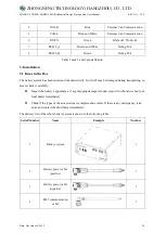 Preview for 12 page of ZNTECH LBB051100A User Manual