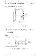 Preview for 17 page of ZNTECH LBB051100A User Manual