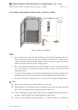 Preview for 19 page of ZNTECH LBB051100A User Manual