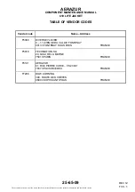 Preview for 15 page of Zodiac Aerospace Aerazur 210224-0 Component Maintenance Manual