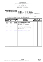 Preview for 3 page of Zodiac Aerospace Aerazur 210225-0 Component Maintenance Manual