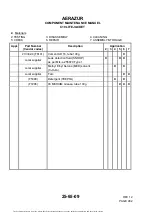 Preview for 64 page of Zodiac Aerospace Aerazur 210225-0 Component Maintenance Manual