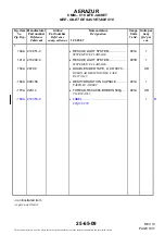 Предварительный просмотр 75 страницы Zodiac Aerospace Aerazur 210225-0 Component Maintenance Manual