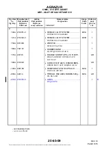 Предварительный просмотр 79 страницы Zodiac Aerospace Aerazur 210225-0 Component Maintenance Manual