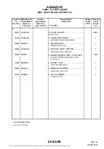 Предварительный просмотр 81 страницы Zodiac Aerospace Aerazur 210225-0 Component Maintenance Manual