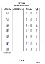 Предварительный просмотр 84 страницы Zodiac Aerospace Aerazur 210225-0 Component Maintenance Manual