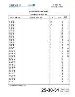 Preview for 43 page of Zodiac Aerospace L13471 Maintenance Manual