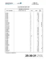 Preview for 45 page of Zodiac Aerospace L13471 Maintenance Manual