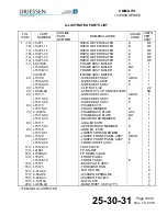 Preview for 49 page of Zodiac Aerospace L13471 Maintenance Manual