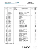 Предварительный просмотр 59 страницы Zodiac Aerospace L13471 Maintenance Manual