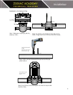 Предварительный просмотр 9 страницы Zodiac Pool Systems AQUAPURE Ei Technical Training Manual