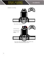 Предварительный просмотр 10 страницы Zodiac Pool Systems AQUAPURE Ei Technical Training Manual