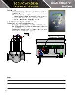 Предварительный просмотр 16 страницы Zodiac Pool Systems AQUAPURE Ei Technical Training Manual