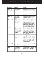 Предварительный просмотр 22 страницы Zodiac Pool Systems TRi-XO CrossOver User Manual