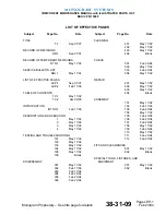 Предварительный просмотр 15 страницы Zodiac 15900-013 Component Maintenance Manual With Illustrated Parts List