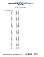 Preview for 16 page of Zodiac 15900-013 Component Maintenance Manual With Illustrated Parts List