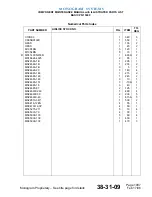 Предварительный просмотр 71 страницы Zodiac 15900-013 Component Maintenance Manual With Illustrated Parts List