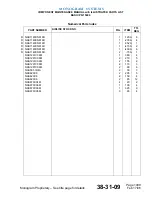 Preview for 73 page of Zodiac 15900-013 Component Maintenance Manual With Illustrated Parts List