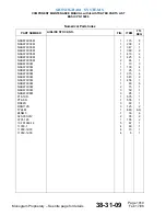 Preview for 74 page of Zodiac 15900-013 Component Maintenance Manual With Illustrated Parts List